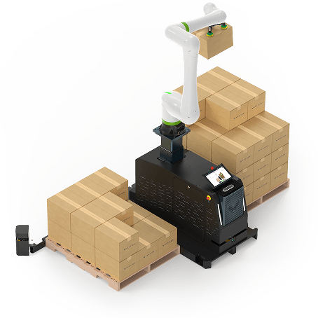 Cobot Palletizing