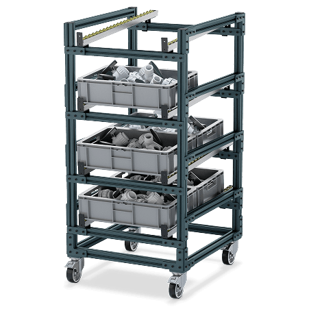 Industrial Carts