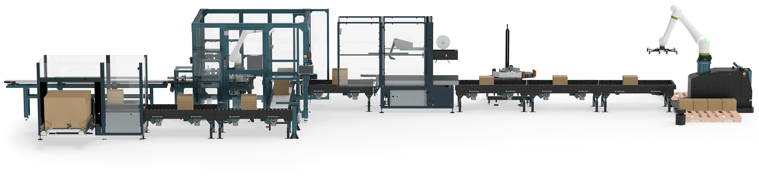 End-of-Line Overview