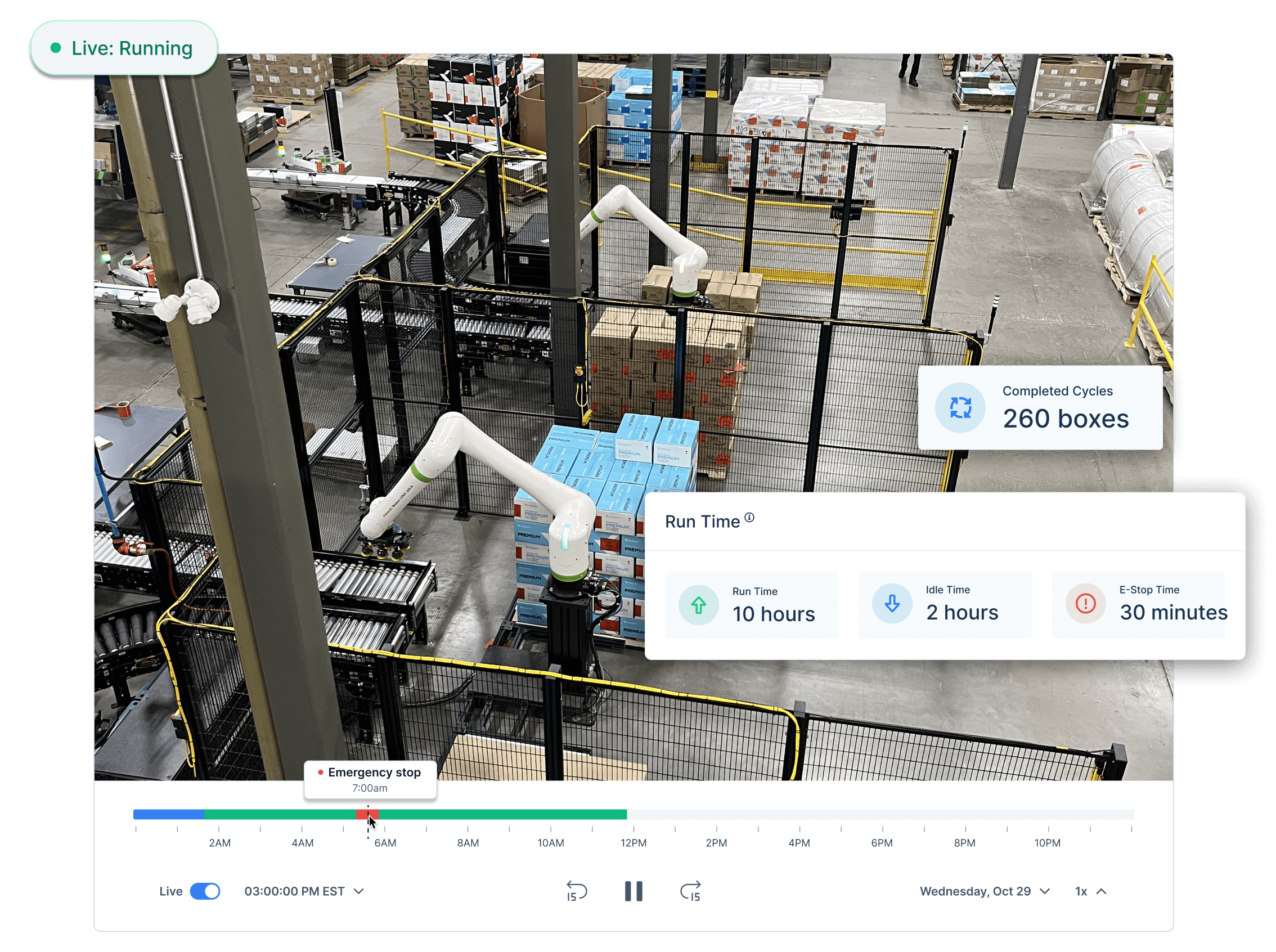 AI Operator dynamic path planning for complex operations