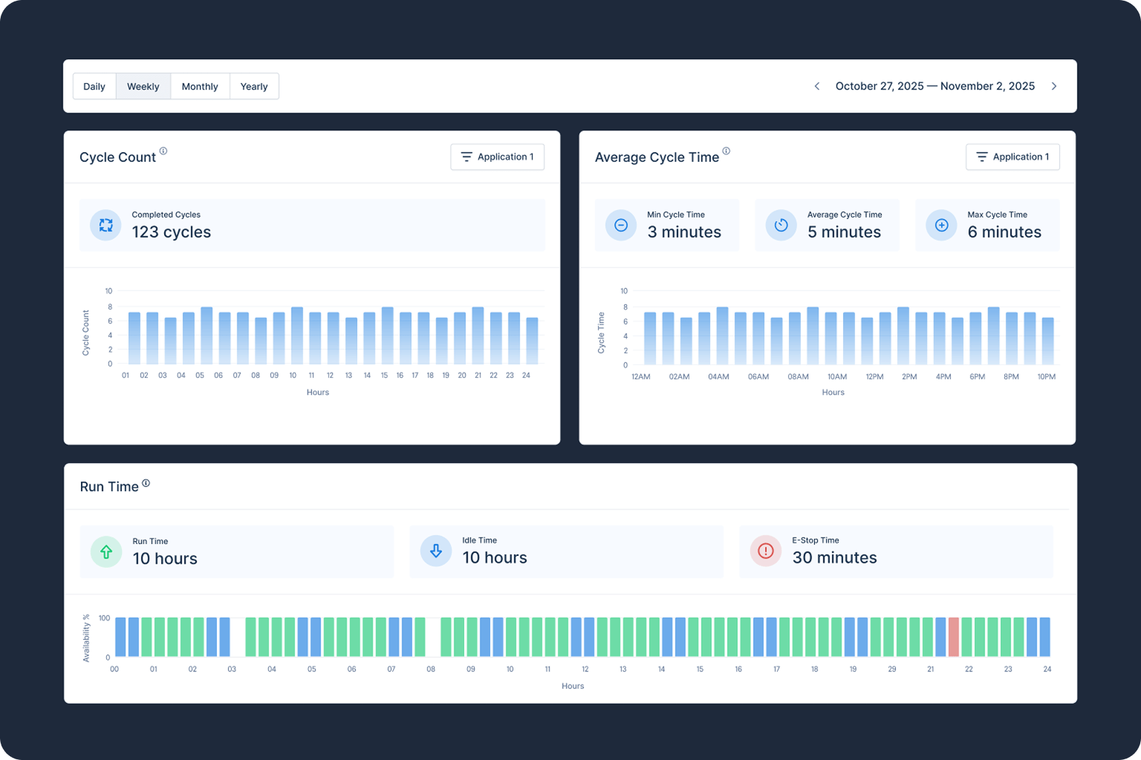 AI-assisted design interface with modular components