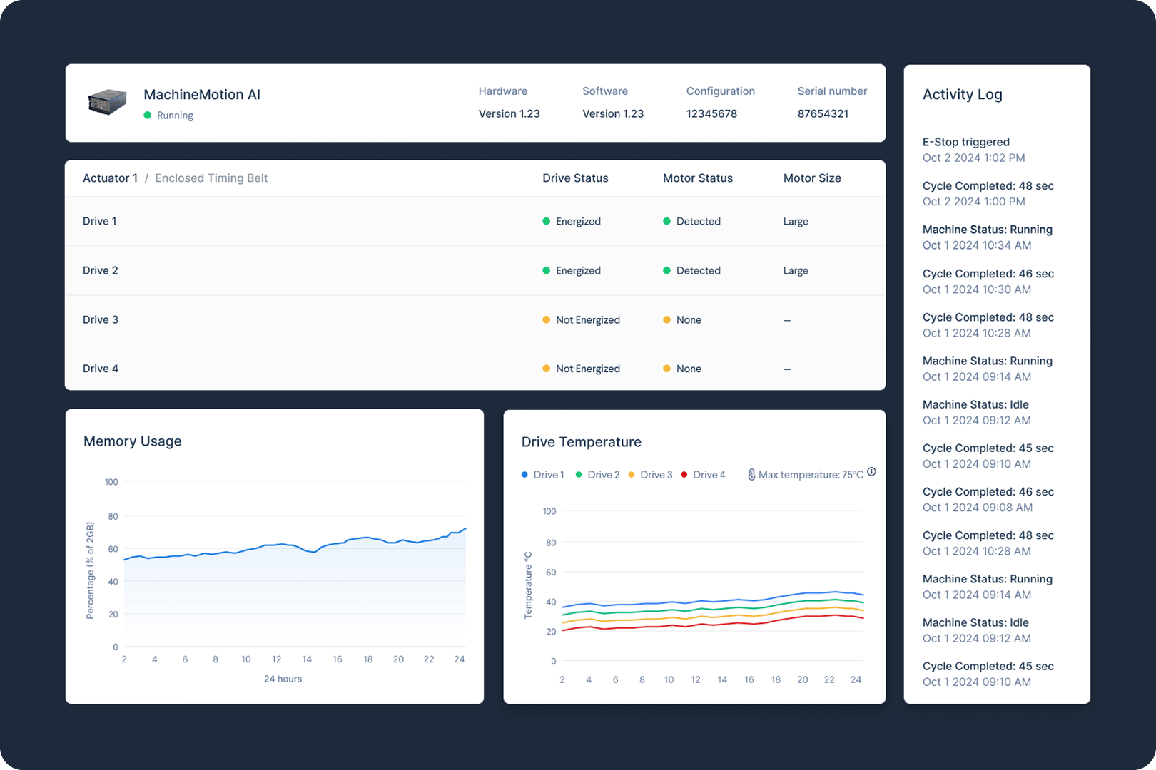 AI-assisted design interface with modular components