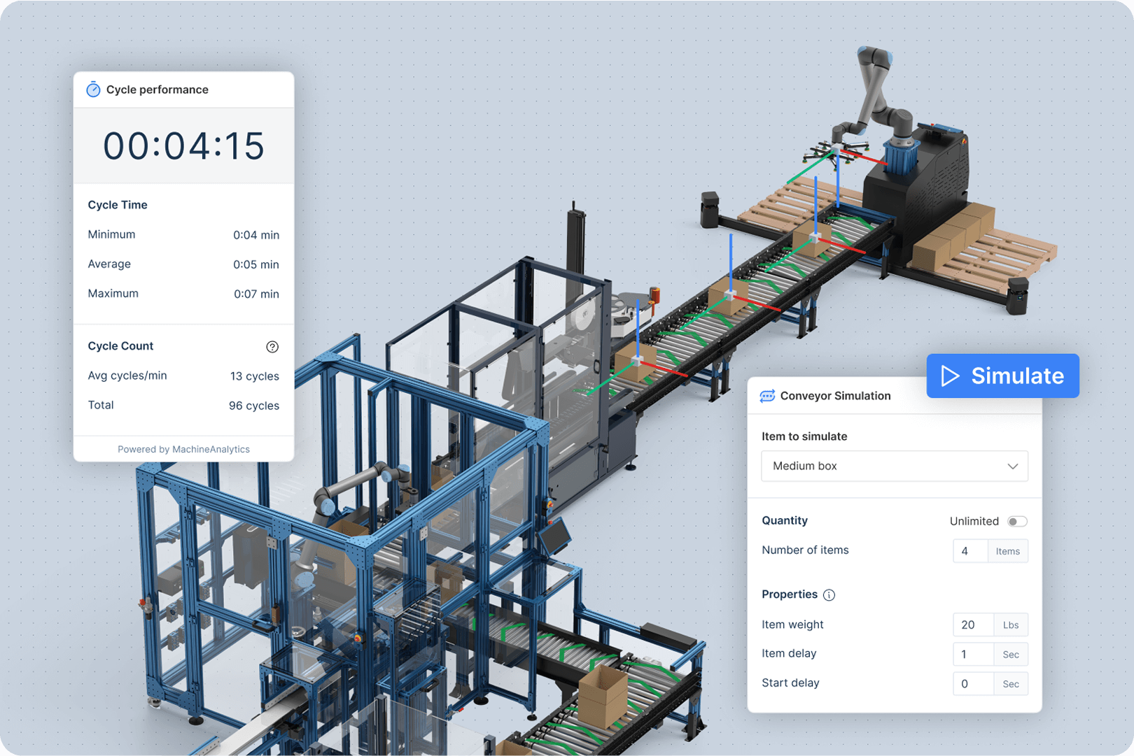 Programming interface with digital twin simulation