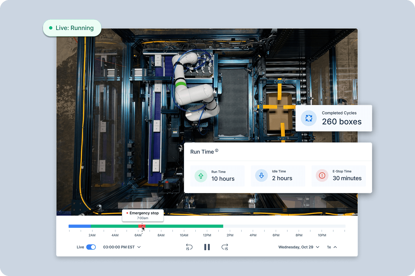 MachineAnalytics